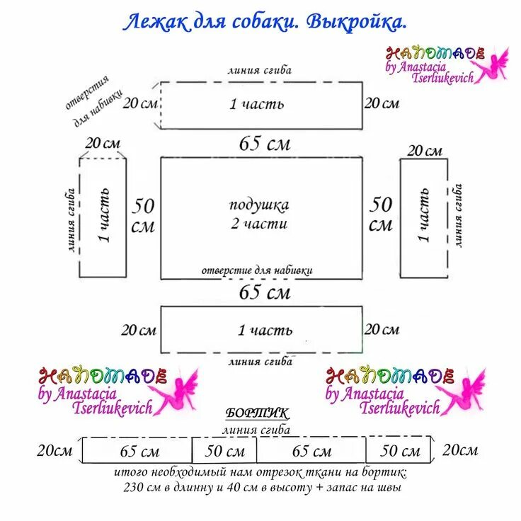 Пошить лежанку для собаки своими руками выкройки Пин на доске Домашние питомцы Кровати для животных, Лежаки для собак, Выкройки