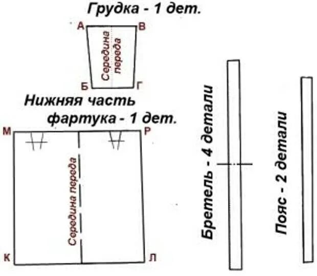 Пошить школьный фартук своими руками выкройки раскрой и пошив школьного фартука - Домоводство - Медиаплатформа МирТесен