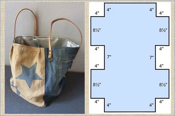 Пошить сумку из джинса выкройка Very unusual, but very attractive bags of old jeans Sewing a simple bag of old j