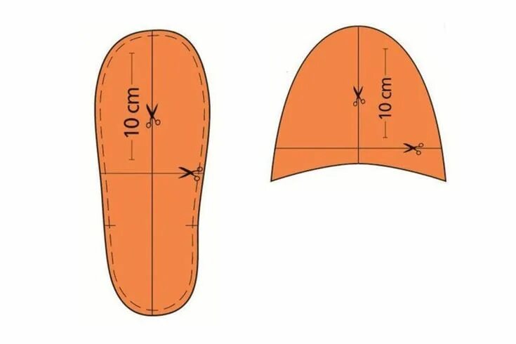 Пошить тапочки своими руками выкройка и модели Как сделать своими руками выкройку тапочек и сшить из войлока или фетра Высоцкая