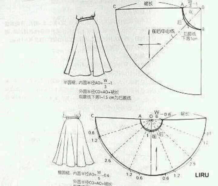 Пошить цыганскую юбку своими руками выкройки Pola Skirt Fashion sewing pattern, Skirt patterns sewing, Kembang