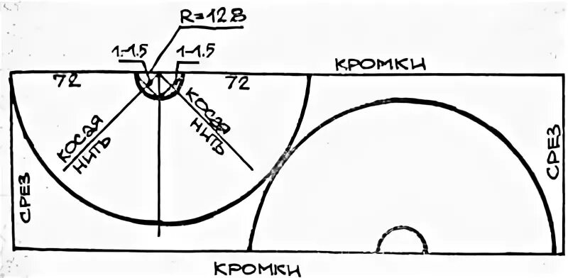 Пошить цыганскую юбку своими руками выкройки выкройка юбки солнце клеш Юбка солнце-клеш, Юбка-солнце, Выкройки