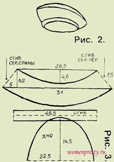 Пошив берета своими руками выкройки береты из драпа своими руками: 7 тыс изображений найдено в Яндекс.Картинках Выкр