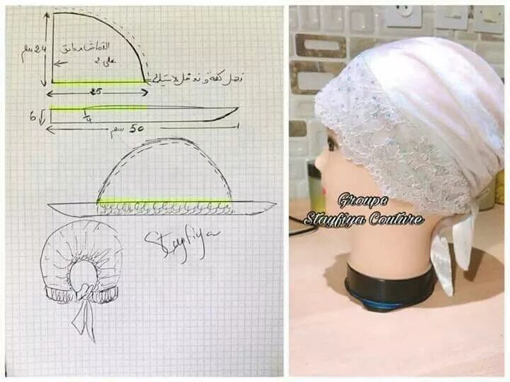 Пошив чалмы своими руками выкройки Пин от пользователя خياطة وتفصيل ليلى на доске خياطة وتفصيل ليلى حجاب Выкройки, 