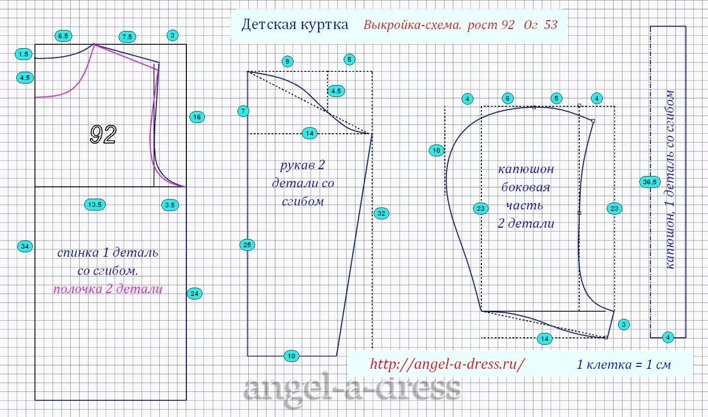 Пошив детского костюмчика выкройка выкройки детской куртки Выкройки, Сшить детское, Выкройки детской одежды