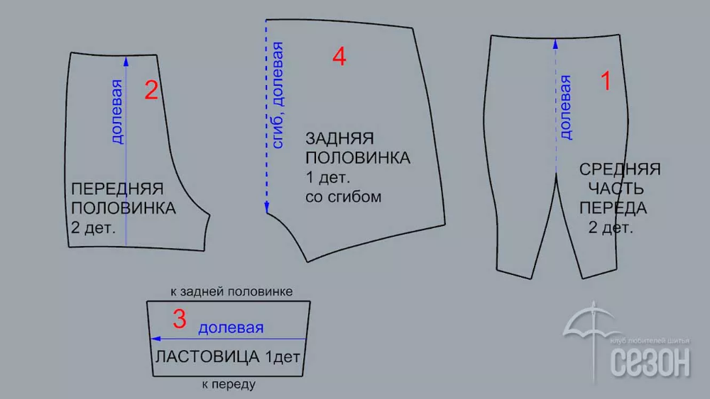 Пошив мужских трусов выкройка Шьём трусы боксеры in 2024 Sewing, Chart, Map