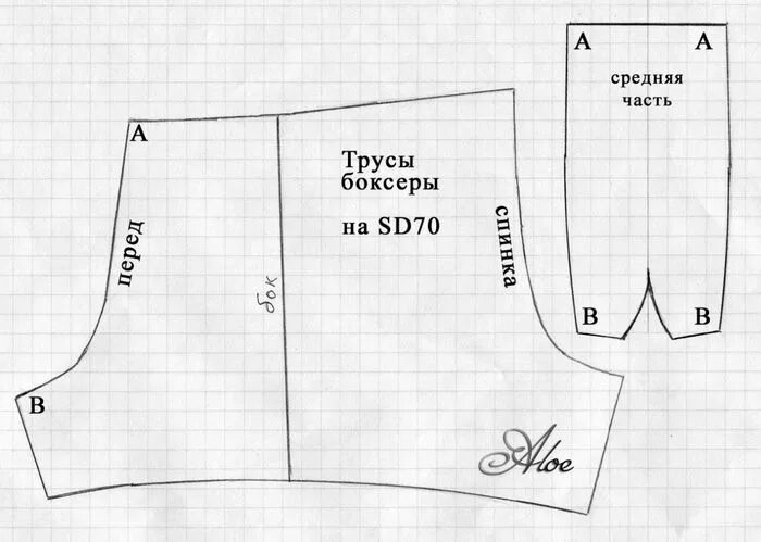 Пошив мужских трусов выкройка Выкройка мужских трусов Patrones de costura, Patrones, Costura