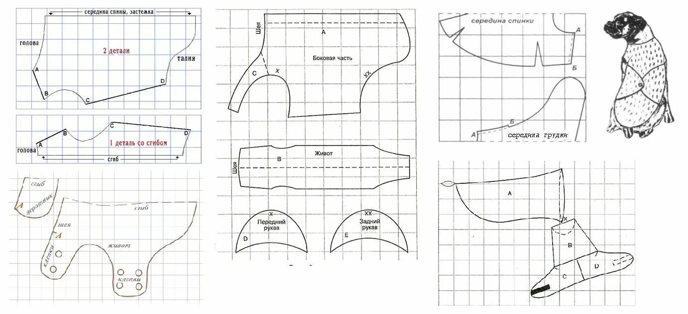 Пошив одежды для собак выкройки выкройка комбинезона для собаки удобный покрой для девочки: 2 тыс изображений на