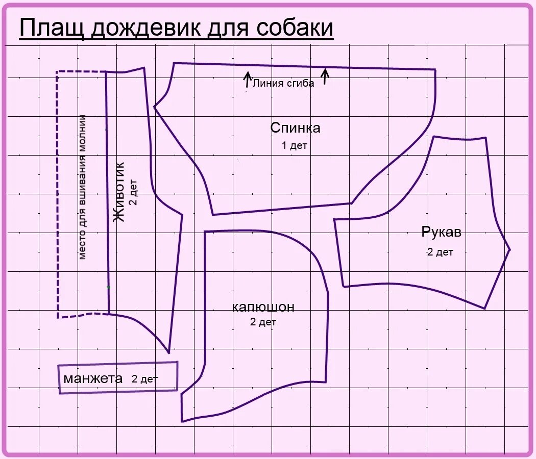 Пошив одежды для собак выкройки Как сшить одежду для маленькой собаки: выкройка, фото лучших моделей. Построение