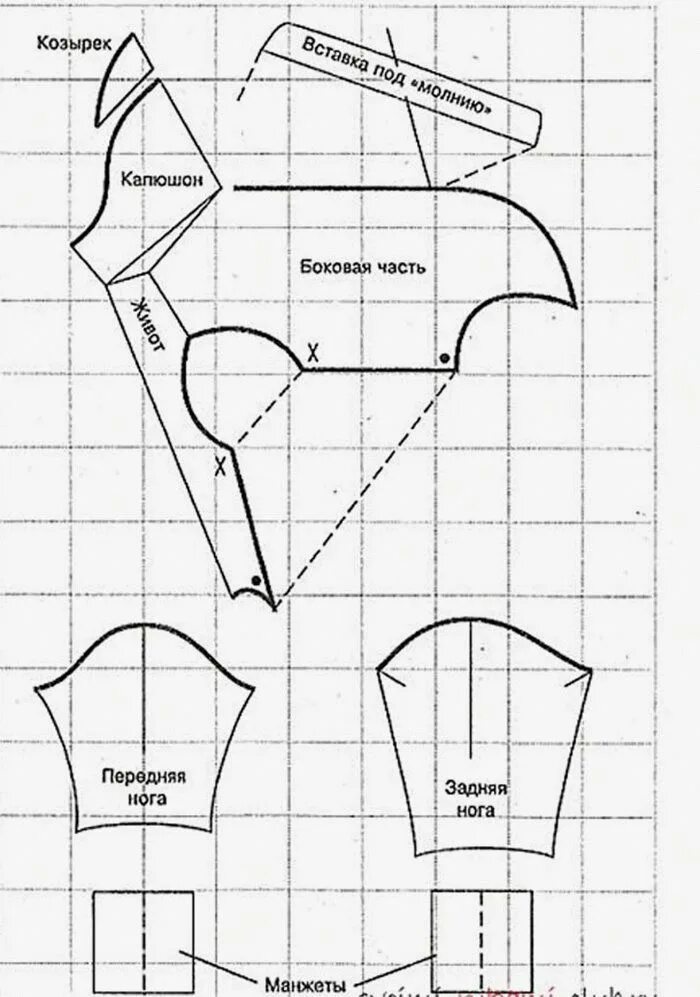 Пошив одежды для собак выкройки Одежда для собак выкройки схемы с размерами Выкройка одежды для собак, Одежда дл