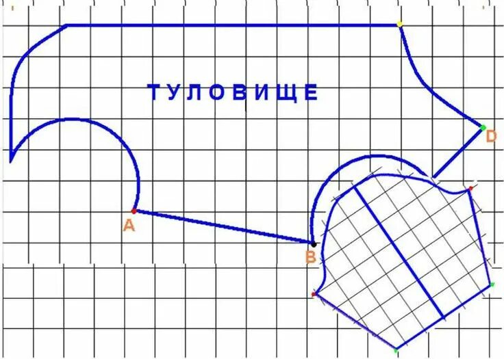 Пошив одежды для собак выкройки обувь для собак выкройка: 11 тыс изображений найдено в Яндекс.Картинках Dog coat