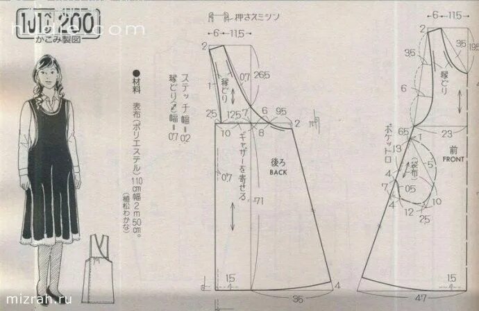 Пошив сарафана своими руками выкройки Платье-фартук. Идеи, выкройки. Обсуждение на LiveInternet - Российский Сервис Он