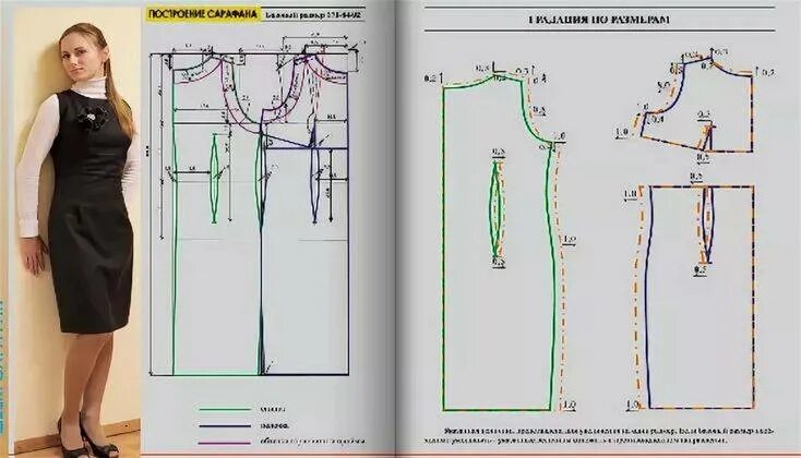 Пошив сарафана своими руками выкройки Зимний сарафан для полных женщин: выкройки своими руками
