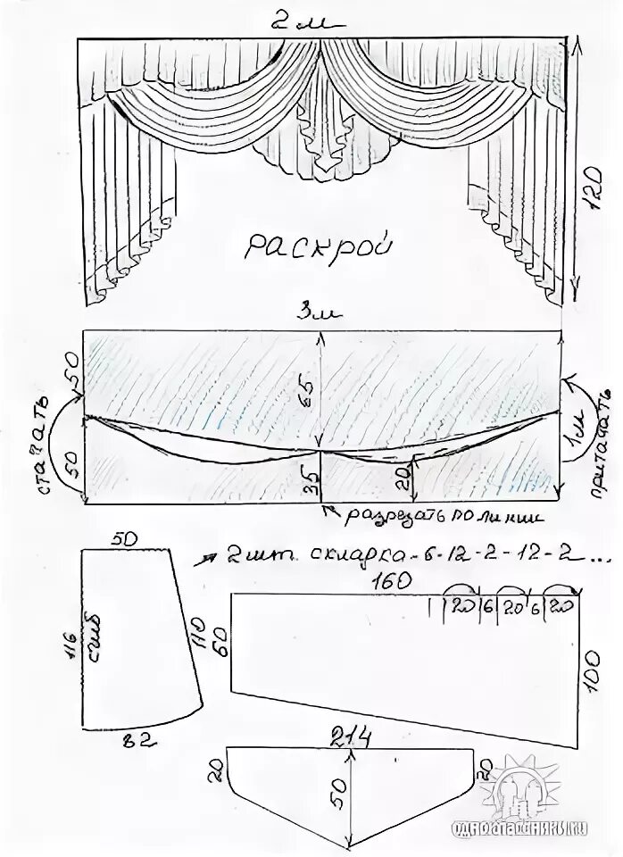 Пошив штор своими руками выкройки Одноклассники Шторы своими руками, Стили занавесок, Оконные покрытия