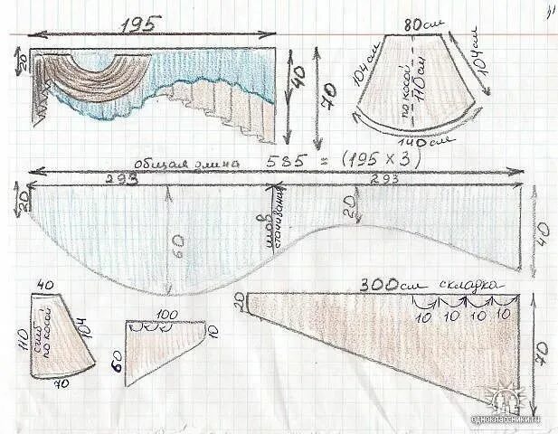 Пошив штор своими руками выкройки выкройки штор для самостоятельного пошива: 2 тыс изображений найдено в Яндекс.Ка