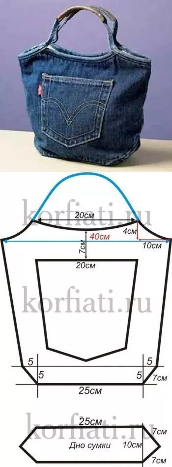 Пошив сумки из старых джинсов выкройка Выкройки Синие джинсовые кошельки, Модели джинсовых сумок, Сумки