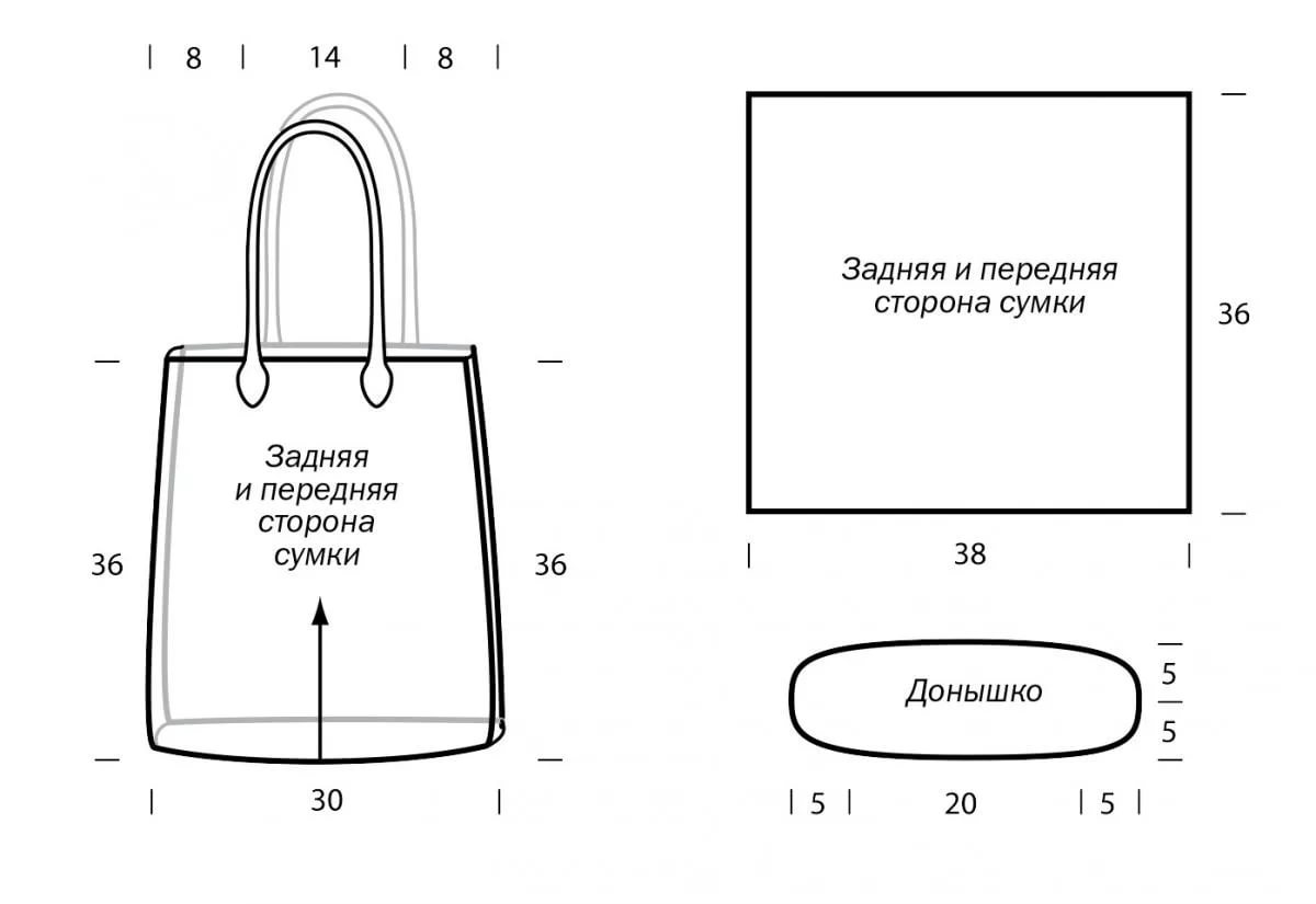 Пошив сумок из кожи выкройки Бесплатные выкройки сумок