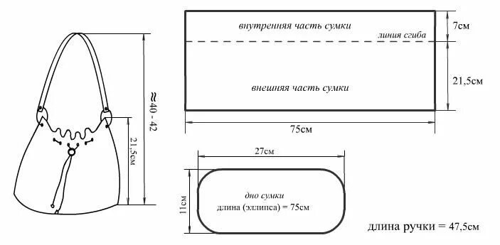 Пошив сумок из ткани своими руками выкройки Используйте клавиши со стрелками для перехода между изображениями продукта Выкро