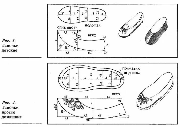 Пошив тапочек своими руками выкройка Пин на доске выкройки Тапочки, Выкройки, Домашние тапочки