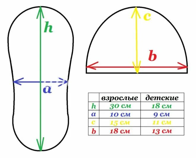 Пошив тапочек своими руками выкройка НОСКИ . ТАПОЧКИ . ЧУНИ. СЛЕДКИ. Handmade shoes pattern, Crochet shoes pattern, B