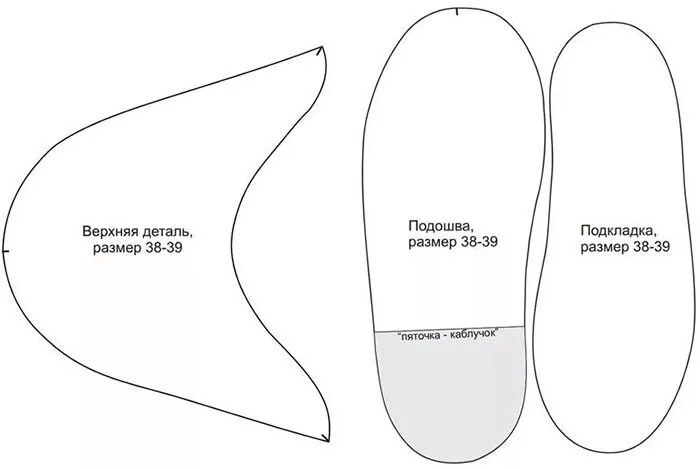 Пошив тапочек своими руками выкройка Домашние тапочки. Выкройки в натуральную величину