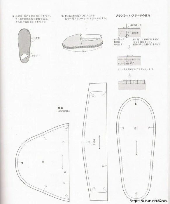 Пошив тапочек своими руками выкройка Эспадрильи - выкройка Тапочки, Эспадрильи, Украшение обуви своими руками