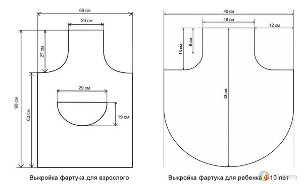 Пошив выкройка выкройки фартука. - Фотография 1 из 10 ВКонтакте