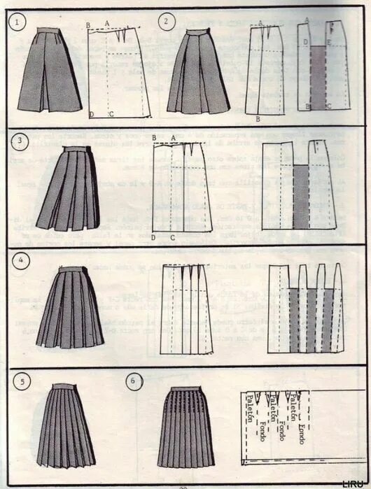 Пошив юбки выкройка Och veckade kjolar Skirt patterns sewing, Clothes sewing patterns, Sewing skirts