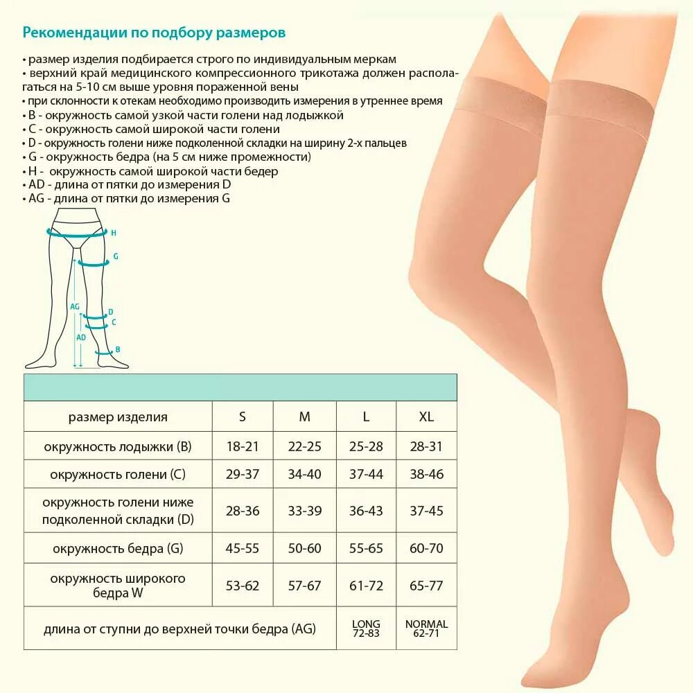 После чего одевают компрессионные чулки Чулки компрессионные для операции венотекс Каталог одежды Dress-m.ru