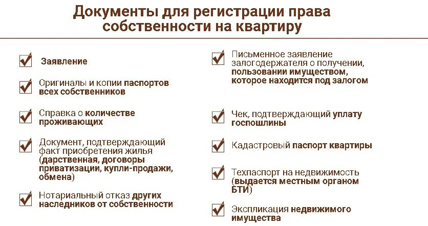 После оформления права собственности на квартиру Как оформить право собственности на квартиру? Пошаговые инструкции и документы С