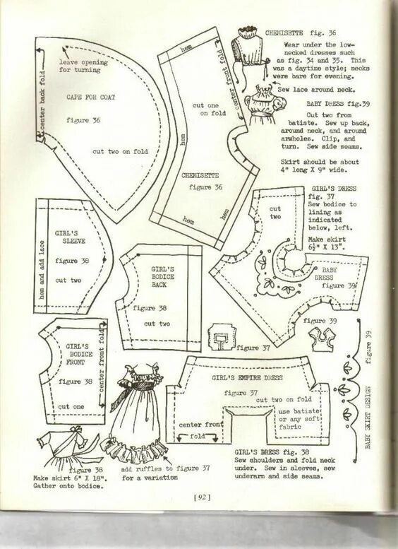 После выкройки Выкройки старинной одежды для кукол.: Выкройки, Куклы из ткани, Выкройка одежды