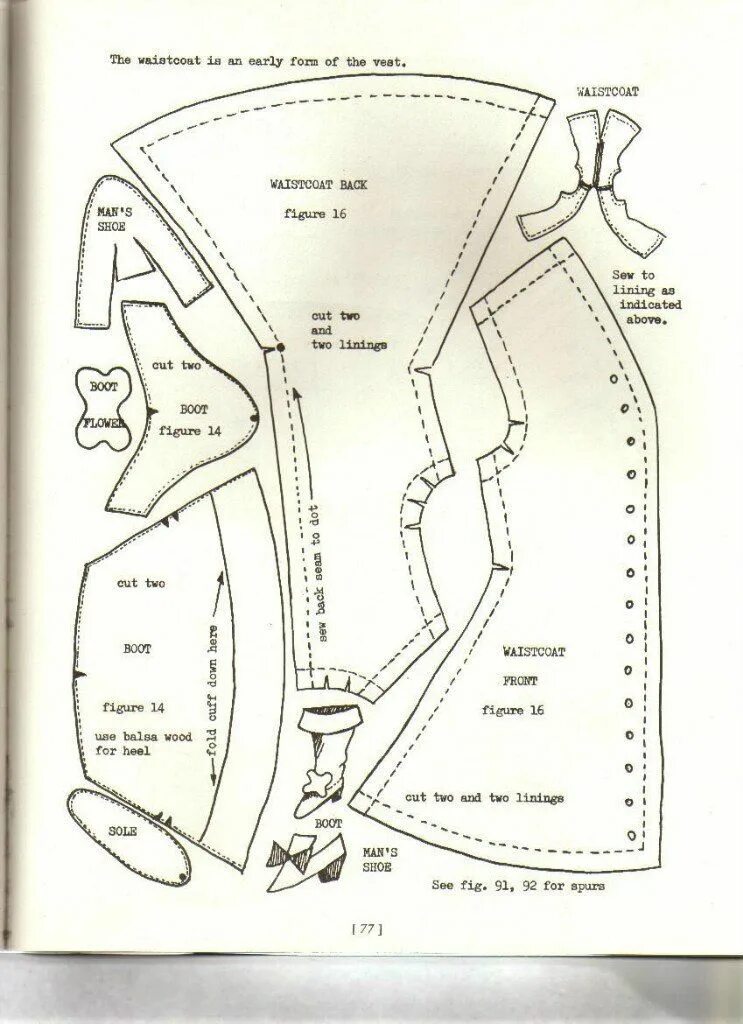После выкройки Выкройки старинной одежды для кукол. Выкройки, Схема для шитья юбки, Шаблоны для