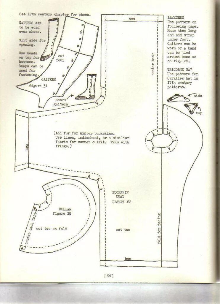 После выкройки Выкройки старинной одежды для кукол. Barbie sewing patterns, Vintage vogue sewin