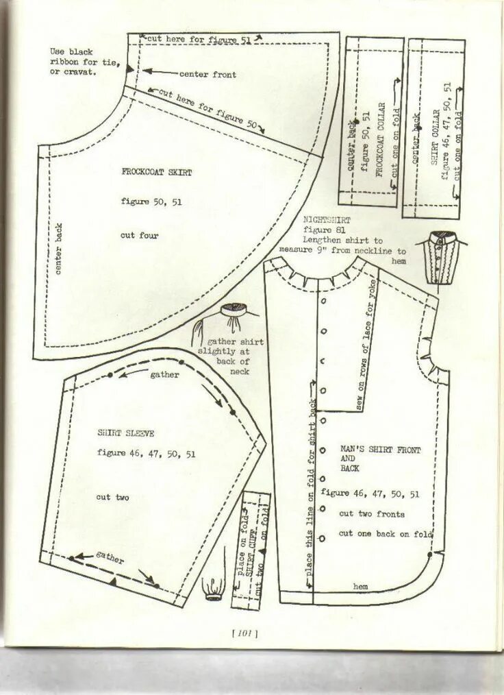 После выкройки Выкройки старинной одежды для кукол. Wykroje, Moda, Lalki