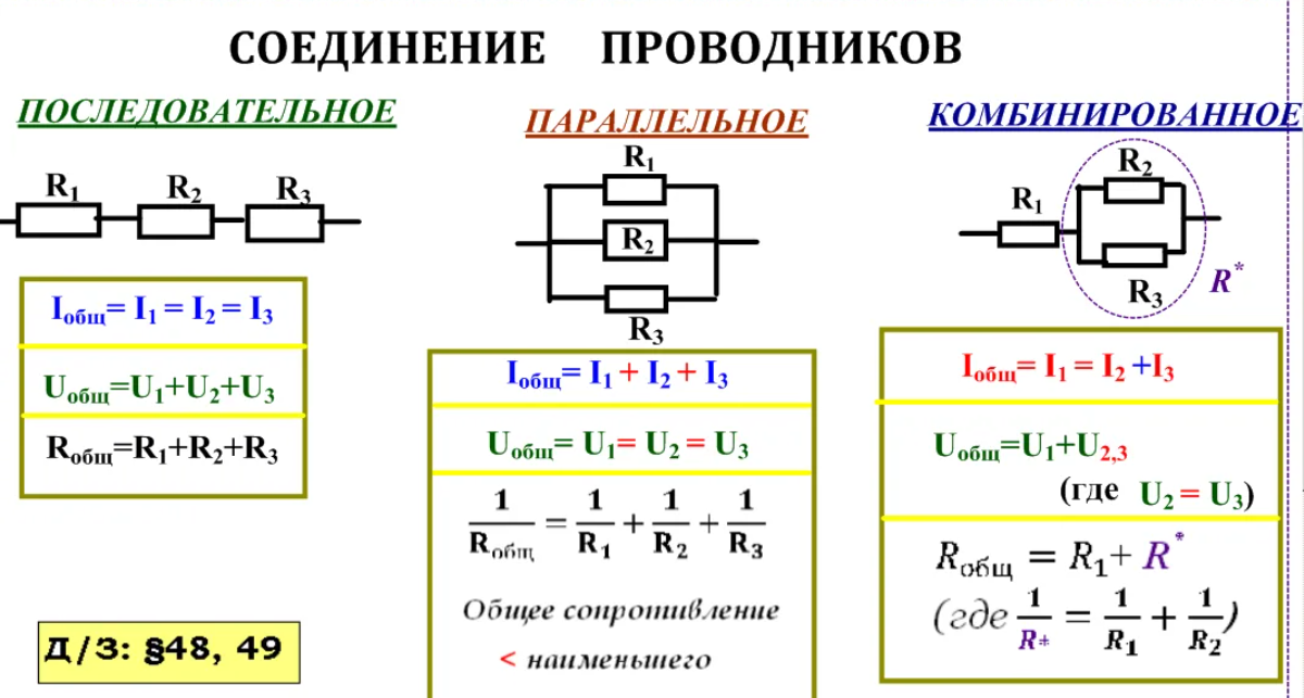 Последовательная электрическая схема Последовательное и параллельное соединении проводников (пассивных элементов), а 