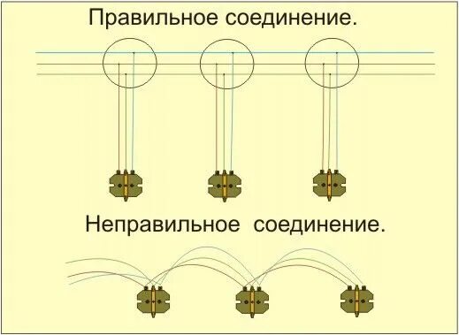 Последовательное и параллельное подключение розеток Замена проводки. Ремонт, Розетки, Освещение кухни