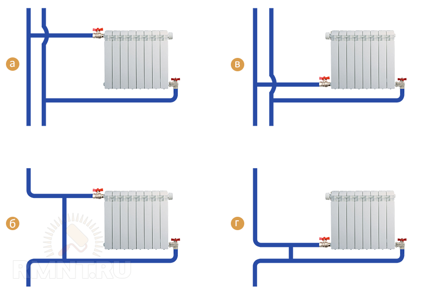 Последовательное подключение батарей отопления в двухтрубной системе Проектирование и монтаж систем водоснабжения и отопления дома из металлополимерн