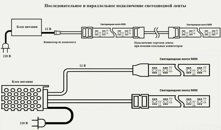 Последовательное подключение блоков питания Семья закончила ремонт своей кухни Ремонт, Кухня и Семена