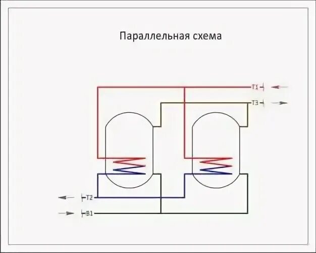 Последовательное подключение бойлеров Последовательное соединение водонагревателей - Электрика и освещение