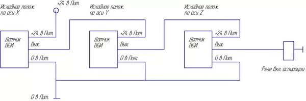 Последовательное подключение датчиков Ответы Mail.ru: можно ли подключить несколько Индуктивных датчиков последователь