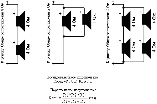 Последовательное подключение динамиков 4 ом Схемы динамиков в колонках