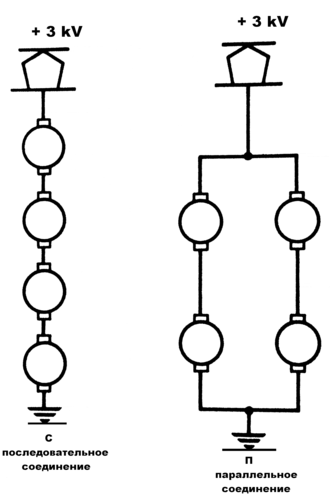 Последовательное подключение двигателя Электрификация железных дорог - Википедия