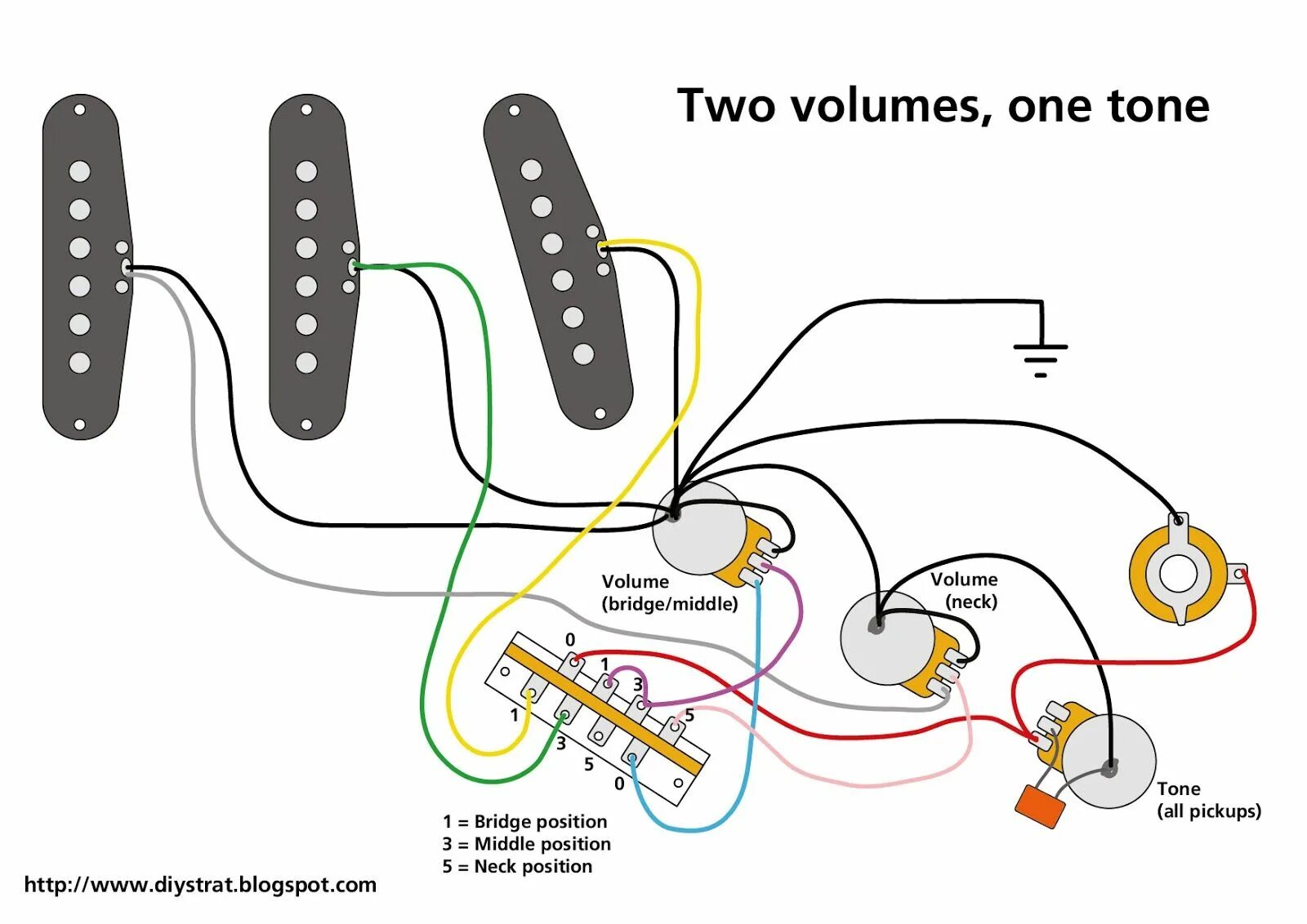 Последовательное подключение двух синглов в бас гитаре Strat guitar, Guitar, Diagram