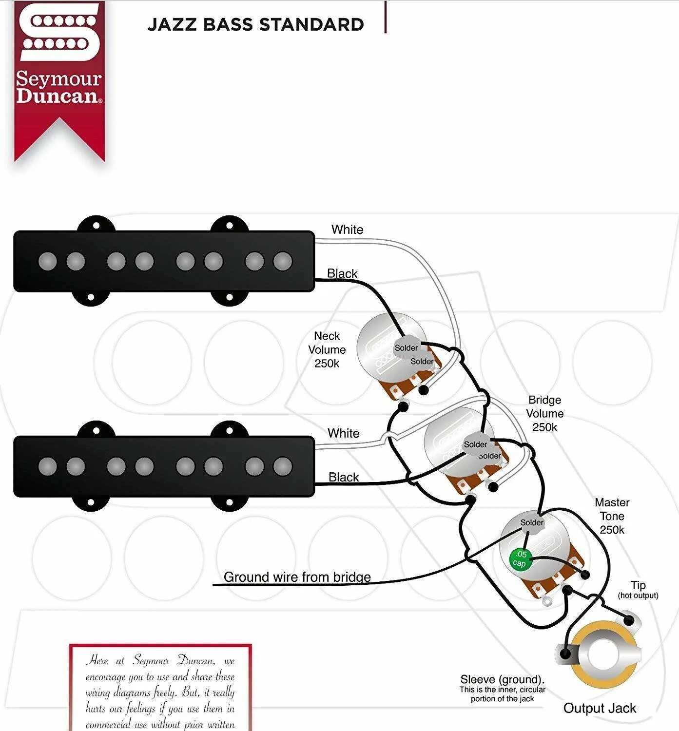 Последовательное подключение двух синглов в бас гитаре The Curious Case of the Fender Custom Shop Jaco Pastorius Pickups TalkBass.com