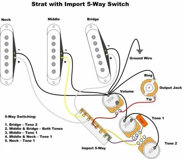 Последовательное подключение двух синглов в бас гитаре Fender Guitar Wiring Diagrams Fender stratocaster, Fender guitar, Fender guitars