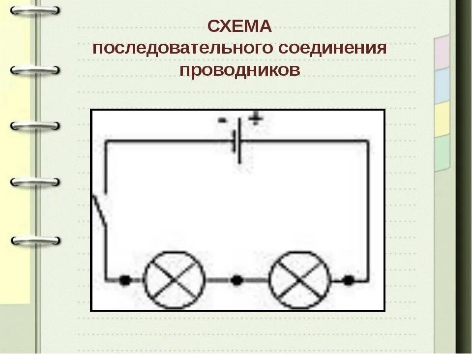 Последовательное подключение электрической цепи Начертите схему соединения проводников