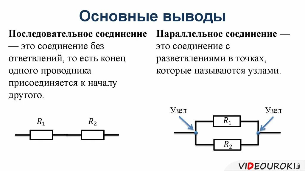 Последовательное подключение электрической цепи Картинки ПОСЛЕДОВАТЕЛЬНЫЕ ПАРАЛЛЕЛЬНЫЕ ПРОВОДНИКОВ