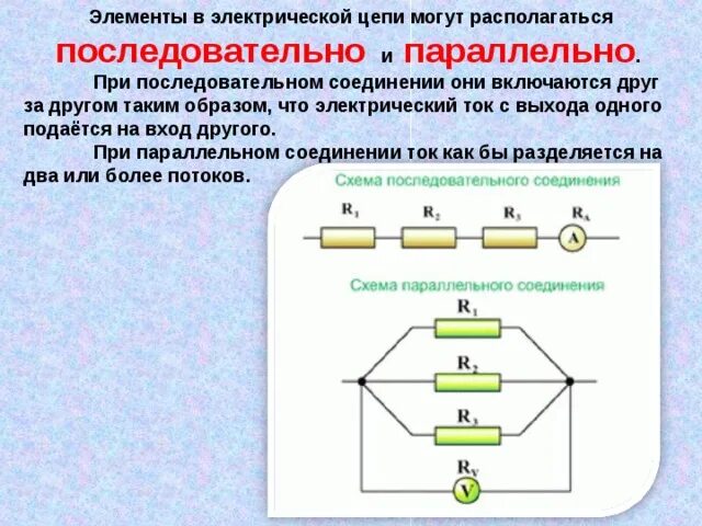 Последовательное подключение электрической цепи Презентация "Виды соединений проводников"