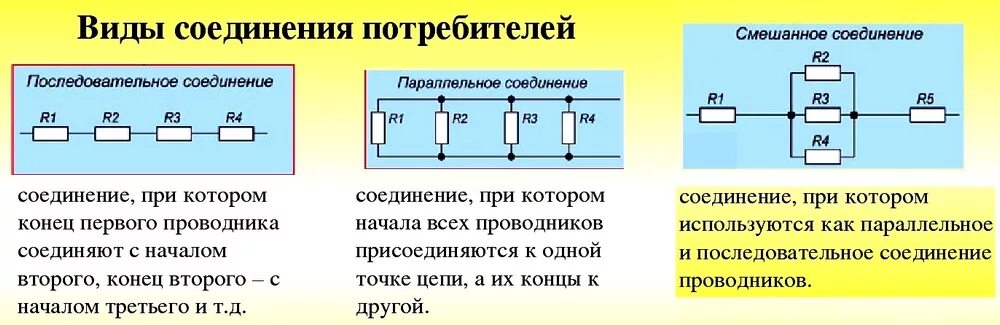 Последовательное подключение электрической цепи Параллельное и последовательное электрической