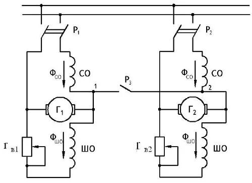 Последовательное подключение генераторов Магнитное поле машины постоянного тока